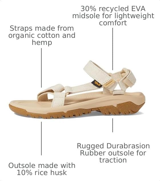 Image of Teva Women's Hurricane Xlt2 Hemp