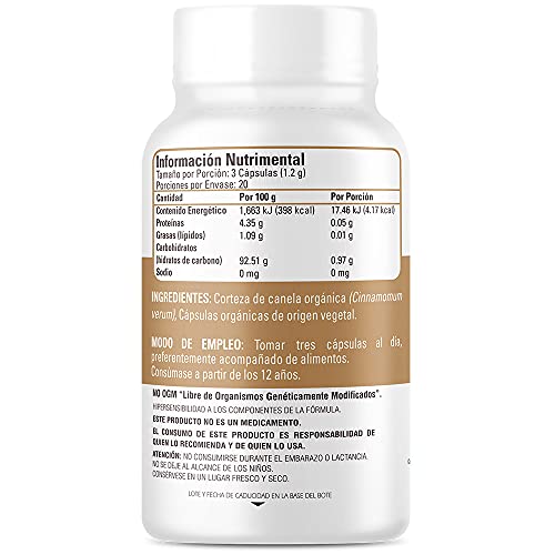 Vitamínicos, Imagen adicional