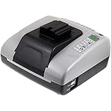 ★ Sehr robustes und widerstandsfähiges Ladegerät. Die modernste Ladetechnik ermöglicht ein schnelles und unkompliziertes Laden von Werkzeugakkus, damit Ihr Werkzeug (Bsp.: Akkuschrauber, Akku-Bohrschrauber) zu jeder Zeit einsatzfähig ist.