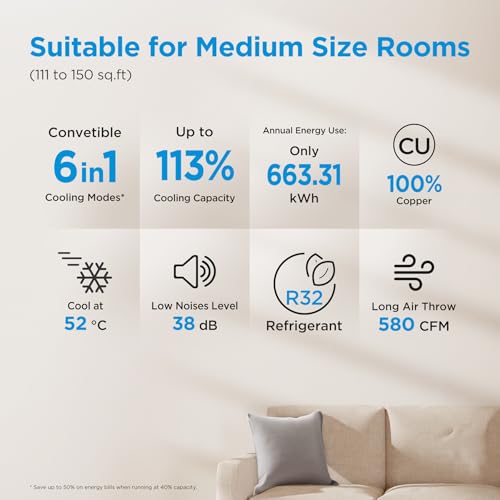Image of Midea 1.5Ton 5S,New Star rated, Inverter Split AC (Copper,Convertible 6-in-1 with Auto Intelligence,Turbo Mode for Faster Cooling, Auto Clean & HD+PM 2.5 Filter,Santis Max RYL-MAI18SR5R36F0,White)