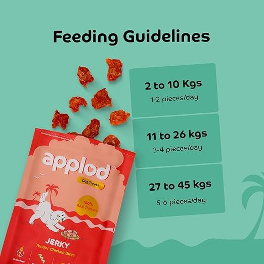 Image of Tender Chicken Jerky Bites Dog Treats for Puppies & Adult Dogs | Made with Real Chicken Breast | High-Protein Low-Fat Grain-Free Reward Snacks | Pack of 5 | 50g x 5