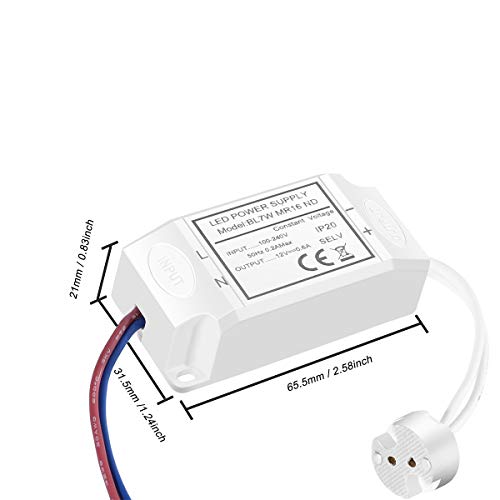 Compare Prices For Across All Amazon European Stores