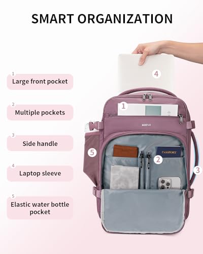 Image of ECOHUB Travel Backpack Airline Approved Under Seat Personal Item Bag
