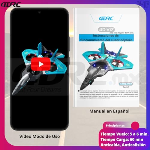 Drones, Imagen adicional