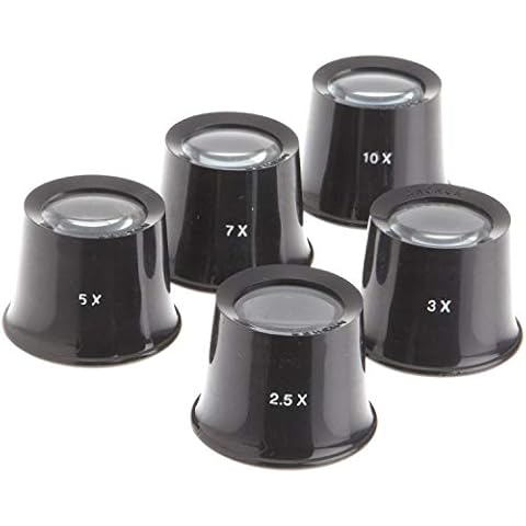 Paylak LP47995 Watchmakers Set of 5 Eye Loupe Cover