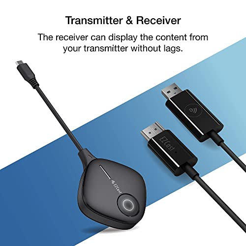 Set Of Ezcast Beam J2 Portable Projector And Ezcast Twinx Package #TOP6