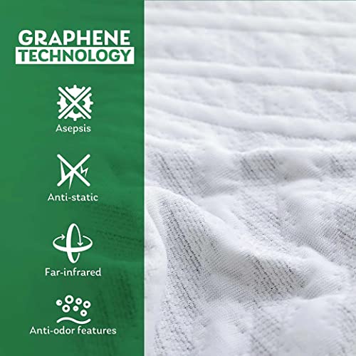 Coolsence EW RV-10-SQ Mattress Short Queen thumb #4
