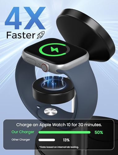 Image of Aeinidi 2026 3 in 1 Wireless Charging Station Compatible with MagSafe Charger Stand, 15W Fast Magnetic Mag-Safe Charger for iPhone 17 16 15 14 13 12 Series Apple iWatch AirPods Pro 4 3 2