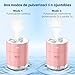 Mini Humidificador con Función de luz Nocturna y Apagado Automático Imagen de Mini Humidificador con Función de luz Nocturna y Apagado Automático