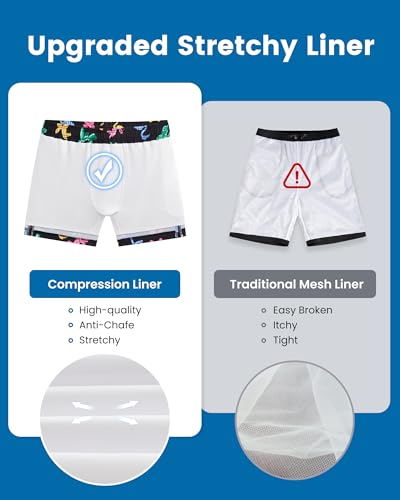 Image of maamgic Mens Swim Trunks with Compression Liner 5 Inch, Quick Dry Bathing Suit with Zipper Pockets, No-Chafing Swim Shorts