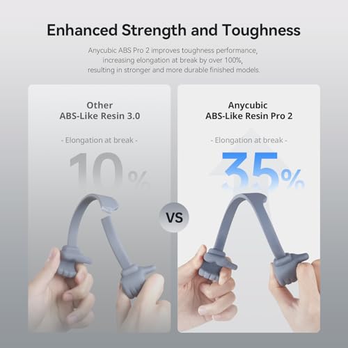 Image of ANYCUBIC ABS-Like Resin Pro 2, Upgraded 8K 3D Printer Resin with Enhanced Strength and Toughness, High Precision, Low Odor, Wide Compatibility for All LCD Resin 3D Printers (Clear Blue, 1kg)