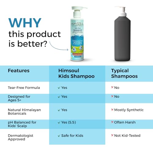 Image of Kids Shampoo | Gentle Foaming Hair Cleanser with Rice Water Oat & Hydrolyzed Rice Protein | Enriched with Apricot Kernel Oil Aloe Vera & Hibiscus | Paraben-Free Daily Shampoo | Includes Fun Cut & Glue Toy | 200 ml (5+ Years)