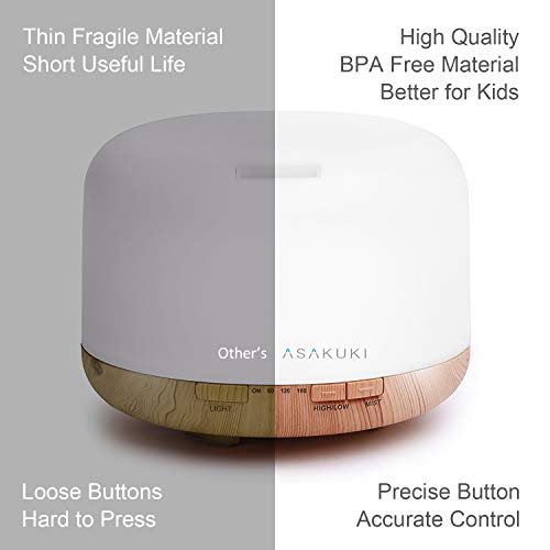 ASAKUKI 500ml Premium Essential Oil Diffuser, 5 In 1 Ultrasonic Aromatherapy Fragrant Oil Vaporizer Humidifier, Purifies The Air, Timer and Auto-Off Safety Switch, 7 LED Light Colors - Image 13