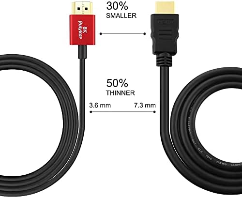 Rulykar Ultra Thin 8K HDMI Cable 1m/3 ft, High Speed 48Gbps, Ultra Thin HDMI 2.1 Φ3.6mm, 8K@60Hz, 4K@120Hz, Dynamic HDR, eARC, Compatible with PS5, Xbox One, NS, GH5S, 8KUHD TV