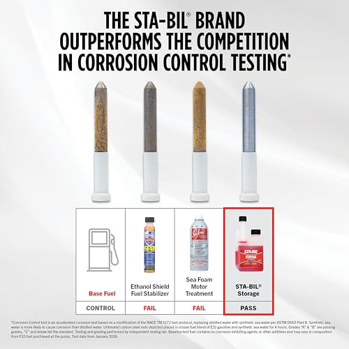 Image of STA-BIL Storage Fuel Stabilizer, 1 Gallon | Treats 320 gallons. Keeps fuel fresh for up to 24 months during storage, helps protect against corrosion and ethanol damage.