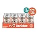 Canidae All Life Stages Premium Wet Dog Food for All Breeds, All Ages, Multi-Protein with Chicken, Lamb & Fish, 13 Ounce (Case of 12)
