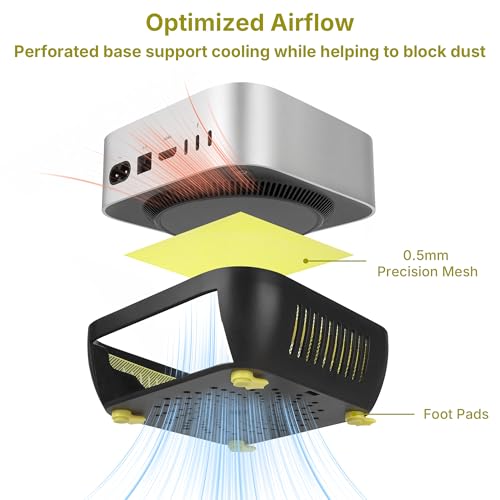 Soporte Mac mini M4 de ABS con botón frontal de encendido y base antideslizante 5