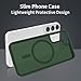 XNXA for Samsung Galaxy S22 Case Magnetic, Compatible with Magsafe 6.1 Inch Slim Fit Skin-Feel Heavy Duty Protection Wireless Charging Lightweight Shockproof Anti-Slip Protective Phone Cover (Green)