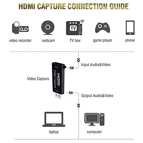 Tobo Video Capture HDMI to USB 3.0 Full HD 1080P 30fps, Video Capture Device for Live Streaming, DSLR, Action Cam for High Definition Acquisition,... - Image 6