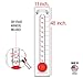 Lushleaf Designs Goal Thermometer and Fundraising Donation Poster - 11