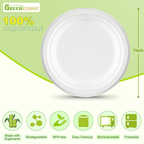 Greenesage Small Paper Plates 7 Inch, 100 Pack Disposable Plates Bulk, Dessert Cake Party Paper Plates Compostable, Eco Friendly Paper Plates Heavy Duty For Daily Meals, White #TOP5
