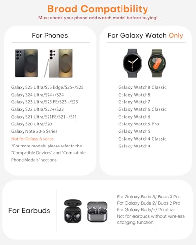 65% Off Indigotech 3-in-1 Wireless Charger for Samsung - Image 2