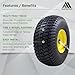 MARASTAR 21426 15x6.00-6 Tire and Wheel Assembly, Replacement Riding Lawn Mower Front Tire Compatible with 100 and 300 Series John Deere Riding Mowers