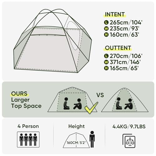 Forceatt 4 Person Backpacking Tent