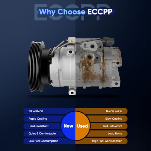 Image of ECCPP Air Conditioning Compressor 1999-2004 fit for Honda Odyssey Pilot for Acura MDX 3.5L A /C Compressor with Clutch