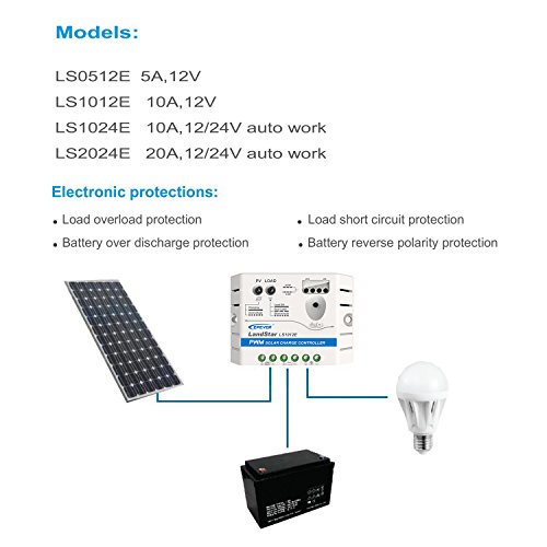 EPever Epsolar LS1012E 10 a 12 V Landstar PWM