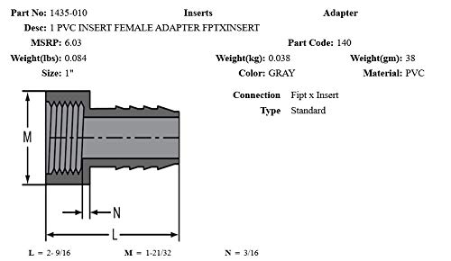 Spears 1435 Series Pvc Tube Fitting, Adapter, Schedule 40, Gray, 1" Barbed X Npt Female #TOP2