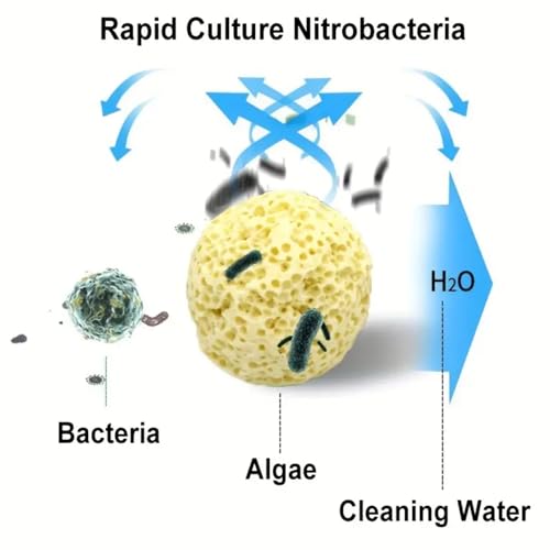 VAYINATO® Aquarium Filter Media Combo - 250g Red Ceramic Ring and 250g Yellow Bio Ball Coming with Zipper Mesh Bag, Improved Water Quality and Healthy Fish Tanks (500g)