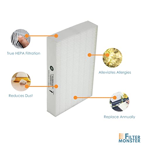 True Hepa Replacement Filter Compatible With Honeywell Hepa R Filter (Hrf-R2) For Hpa090, Hpa100, Hpa200, Hpa250 And Hpa300 Series Air Purifiers (2 Pack) #TOP4