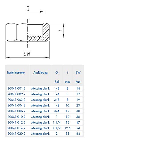 ABA Beul 20041.006.2 Verschlusskappe mit Sechskant und EPDM-Scheibe, Innengewinde 3/4’’, Messing