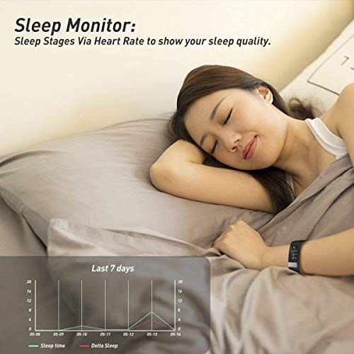 BuTure Fitness Tracker, Pedometer for Walking, Heart Rate Monitor, Fitness Tracker Watch IP67, Sleep Monitor for Exercising and All Day Wear Compatible with iPhone & Android - Thumbnail 4