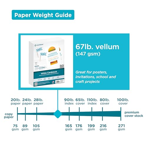 PrintWorks White Cardstock 8.5" x 11" - 67 lb/147 gsm Vellum Bristol - 250 Sheets - Made in the USA - SFI® Certified - 92 Bright - Card Stock Printer Paper for School, Craft, & Office Use (00564)