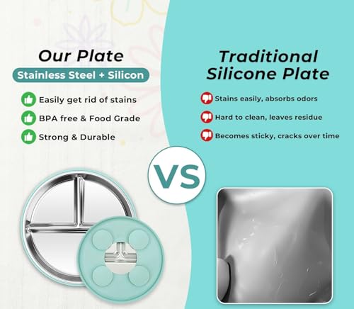 Image of NYALA Stainless Steel Baby Toddler Plates Silicone Suction, Non-Slip Baby Plates BPA Free,Unbreakable Dishwasher Safe (Pista Green)