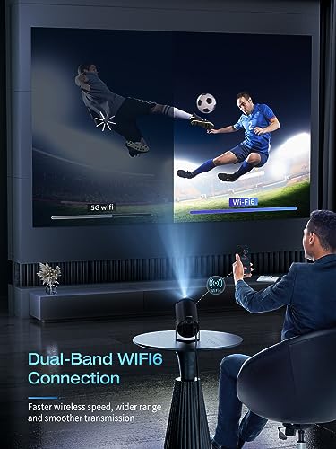 Image of CLOKOWE Mini Projector with WiFi and Bluetooth, 1080P Support Portable Projector,180 Rotation & Auto Keystone,Big Screen Home /Outdoor Movie Projector for Phone /TV Stick /Laptop /HDMI /USB