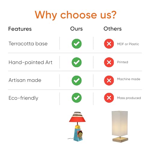 Image of AAKRITI ART CREATIONS MDF Board Table Lamp for Study Room, Bedroom & Living Room Decoration | Madhubani Elephant & Tribal Folk Art Bedside Lamp with Cotton Fabric Shade | Aesthetic Night Lamp