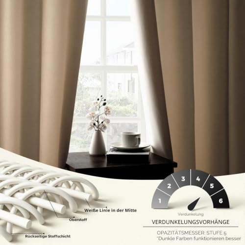 MRTREES Gardinen Blickdicht mit Ösen Wohnzimmer Modern 2er Set, Blickdichte Vorhänge Schlafzimmer 225 cm Lang 140 cm Breit… – Ansicht 5