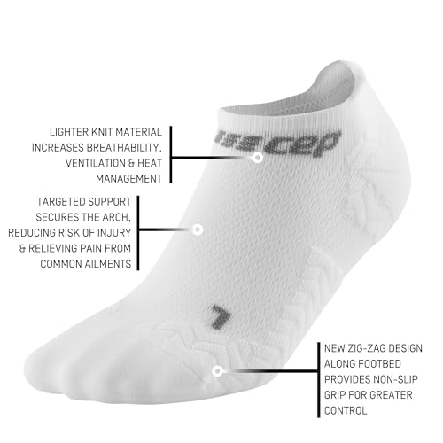Image of CEP 2024 Ultralight No Show Socks for Women - Non-Slip Lightweight Running Socks with Blister Protection and Heel Tab
