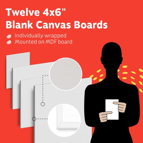 Artlicious Canvases for Painting - Pack of 12, 4 x 6 Inch Blank White Canvas Boards - 100% Cotton Art Panels for Oil, Acrylic & Watercolor Paint