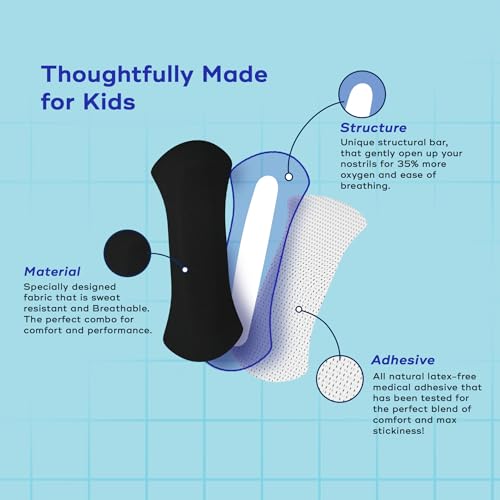 Image of BREATH FIX Kids Deep Sleep Combo (Extra Small) - Black Nasal Strips (Extra Small, 30 Strips) + Black Mouth Tape (30 Tapes) | Enhances Sleep | Supports Nasal Breathing | Hypoallergenic Adhesive | CDSCO Approved
