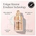 Innbeauty Project Extreme Cream Eye Firming & Contouring Eye Cream with Peptides & Botanicals, Refillable 0.5 OZ (15ml)