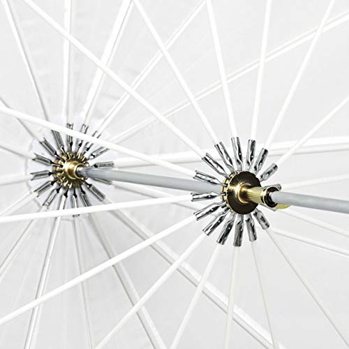 Image of Profoto Deep Umbrella White - 65 Inch 100980