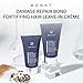 MONAT Damage Repair Bond-Fortifying Hair Crème – Leave-in Crème Conditioner Refreshing Neroli and Orange Flower Fragrance – Enhances Shine and Texture – No Frizz in Humid Conditions