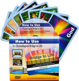CD-ROM The ChronoBridge to Life DVD & Card Set Book