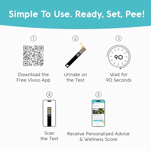 Vivoo | The #1 Urine Test Strips & Keto Strips with App | Advanced Home Tracking for Nutrition, Ketones, Hydration, pH, and More | 1 Test