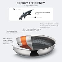 Ciwete Hybrid Non Stick Frying Pans Set 3-Piece, 8 & 10 Inch Tri-Ply Stainless Steel Pans Set with Detachable Handle, PFOA Free Kitchen Skillets for All Cooktops, Dishwasher & Oven-Safe Cooking Pan — image 4