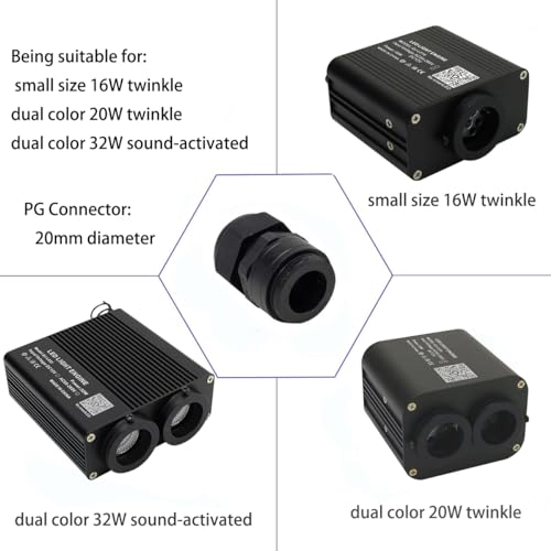 Image of AZIMOM 20mm PG Connector for LED 6W 16W Black 16W Twinkle Dual Color 20W 32W Fiber Light Engine Box Source